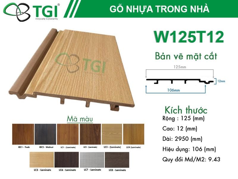 Tấm ốp nhựa lam sóng W125T12
