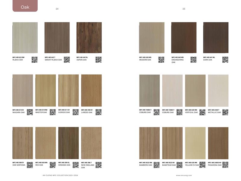 Catalogue MFC & MDF An Cường 2024