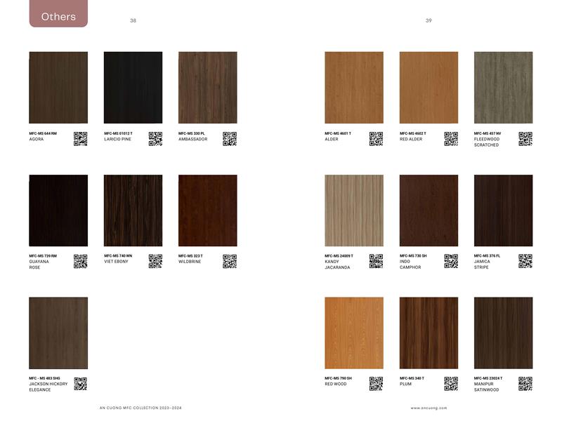 Catalogue MFC & MDF An Cường 2024