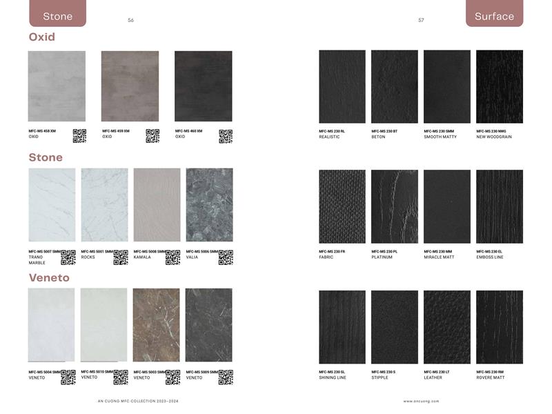 Catalogue MFC & MDF An Cường 2024