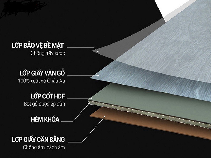 Sàn gỗ Cần Thơ - Nội Thất Cần Thơ